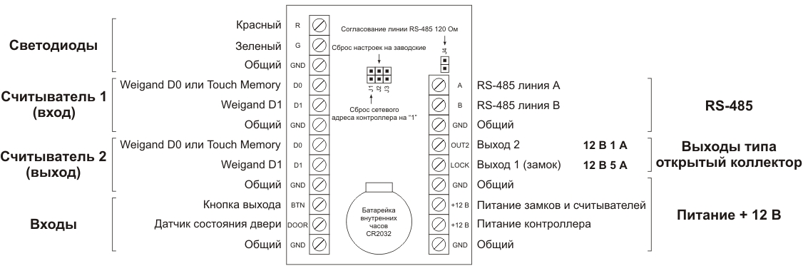 Обозначение считывателя на схеме